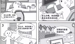 偷窥曲奇漫画,偷窥曲奇漫画背后的故事